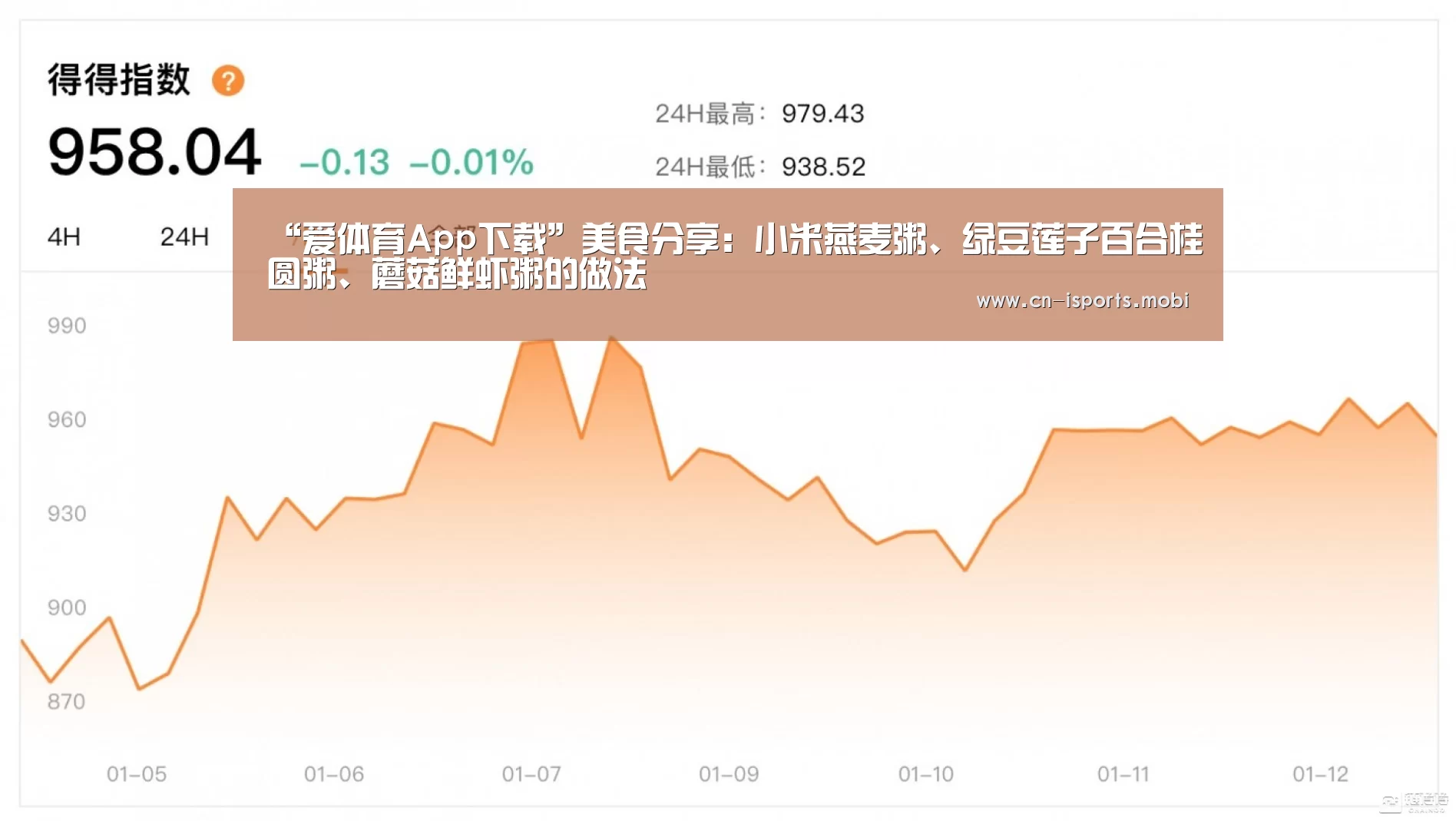 爱体育App下载