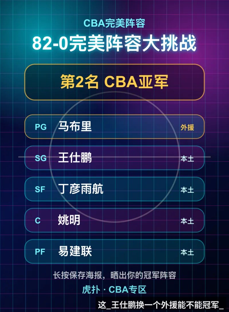 这_王仕鹏换一个外援能不能冠军_